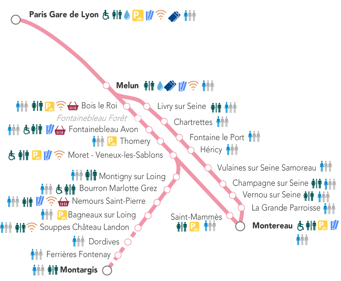 Carte des services gares Ligne R