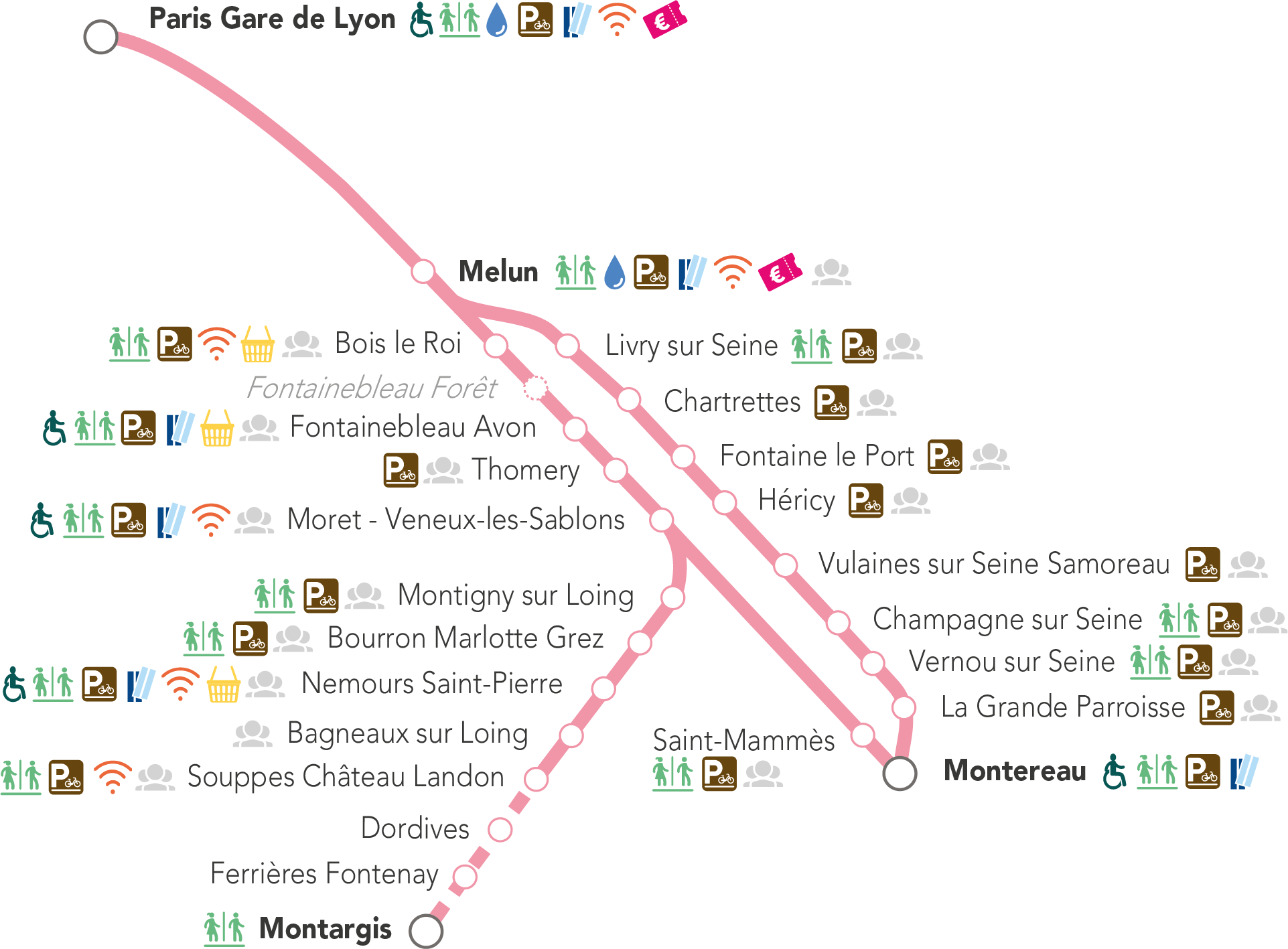 Carte des services gares Ligne R