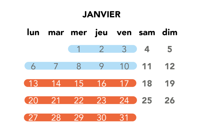 Image du calendrier du mois de janvier pour les travaux de soirée en semaine.