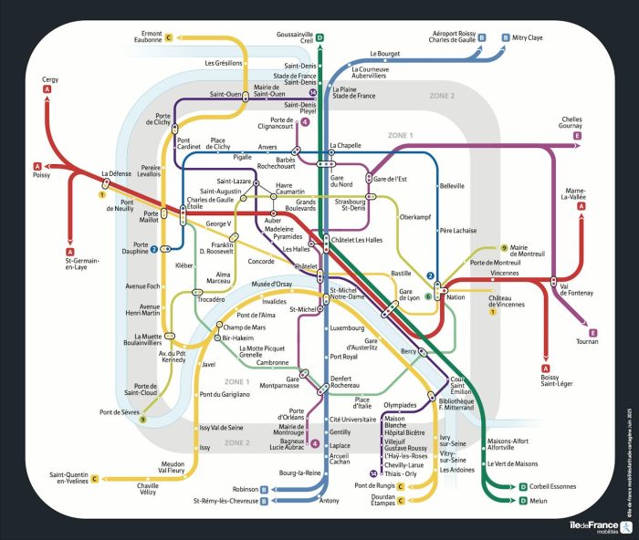 Plan des métros et RER pour la Fête de la musique 2025