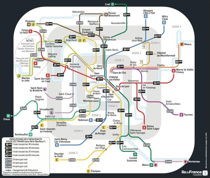 Plan des trains, trams et RER pour la Fête de la musique 2025